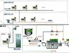 bb体育官网入口：2026年直线振动筛十大品牌排行榜